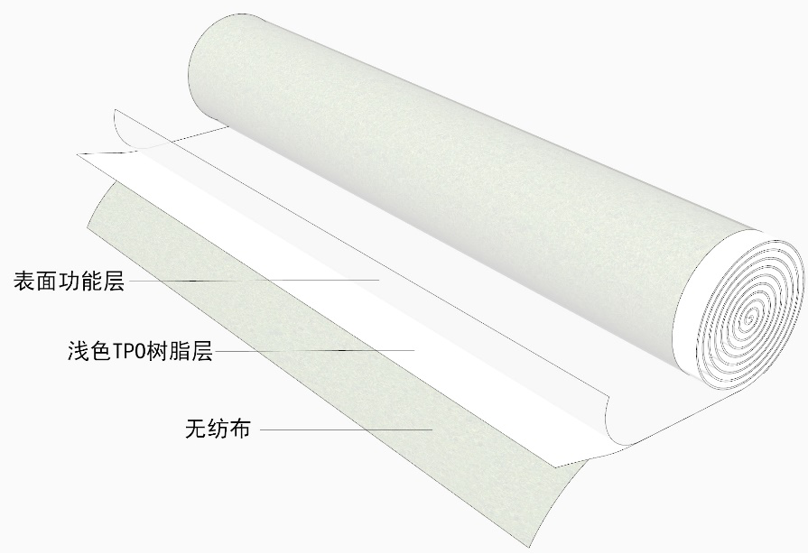 J9集团国际(中国)-官方网站